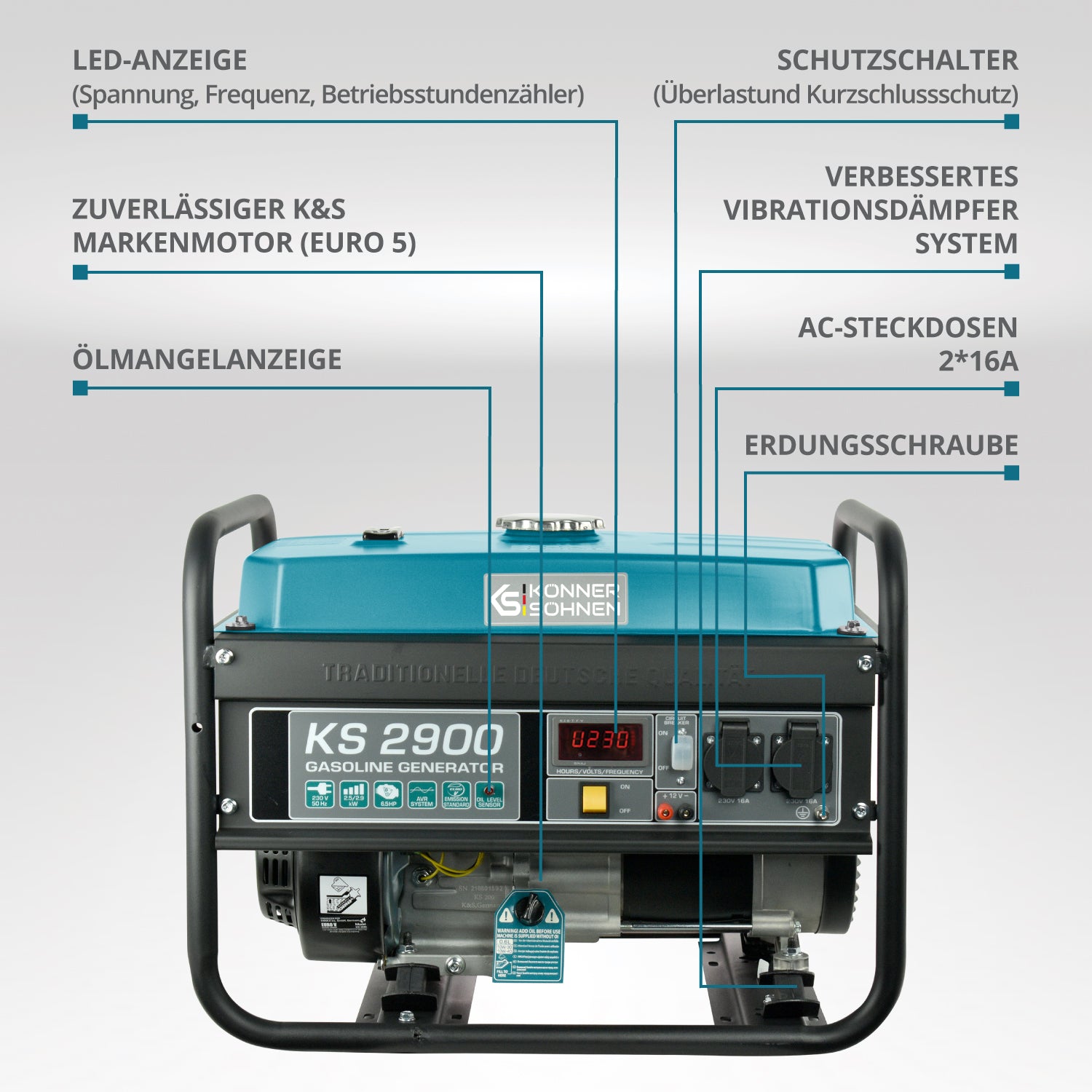 Benzinski generator „Könner & Söhnen“ KS 2900