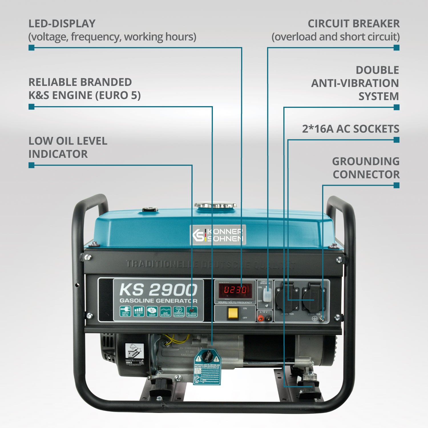 Generador de gasolina "Könner & Söhnen" KS 2900