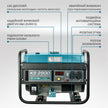 Бензиновий генератор «Könner & Söhnen» KS 2900 thumbnail