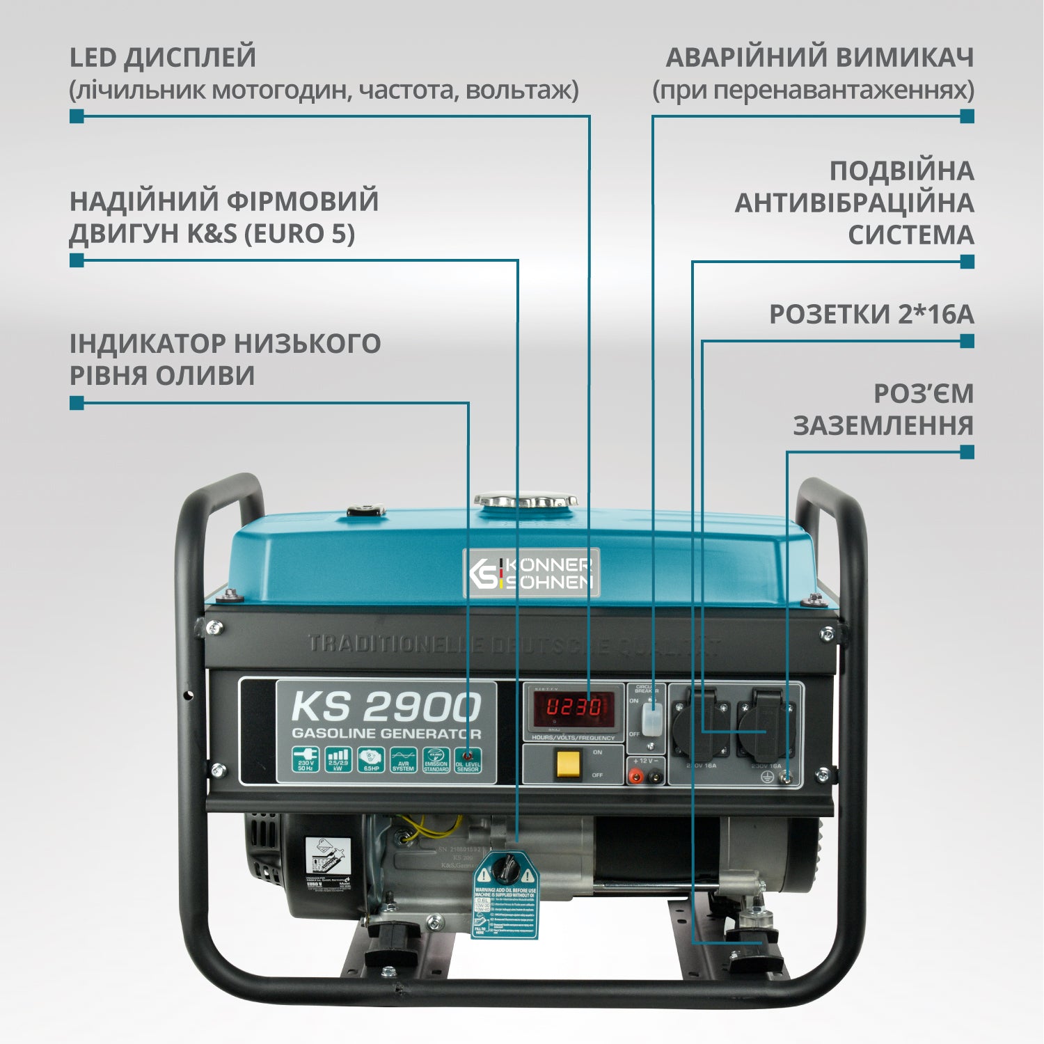 Бензиновий генератор «Könner & Söhnen» KS 2900