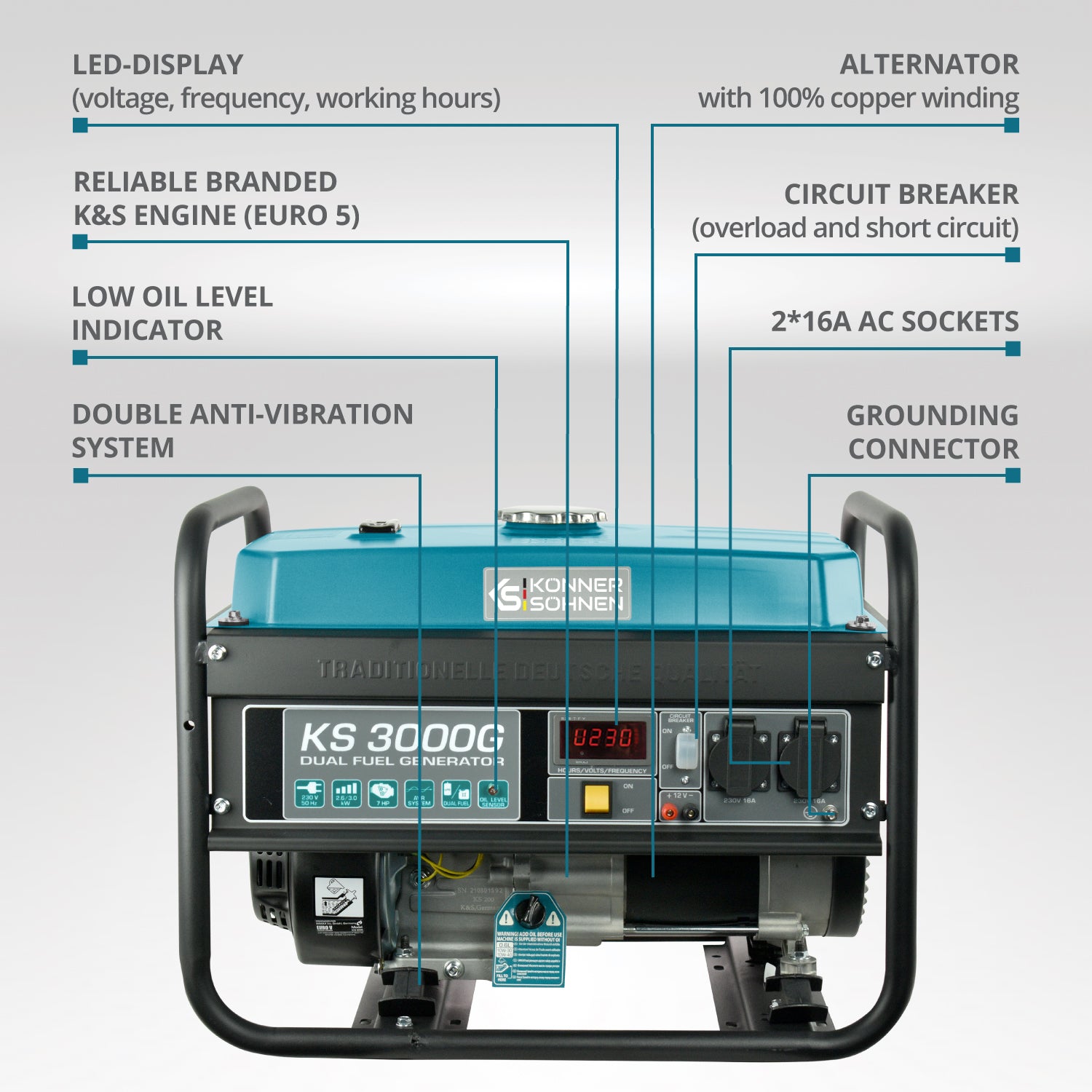Generador híbrido de gasolina y gas "Könner & Söhnen" KS 3000G