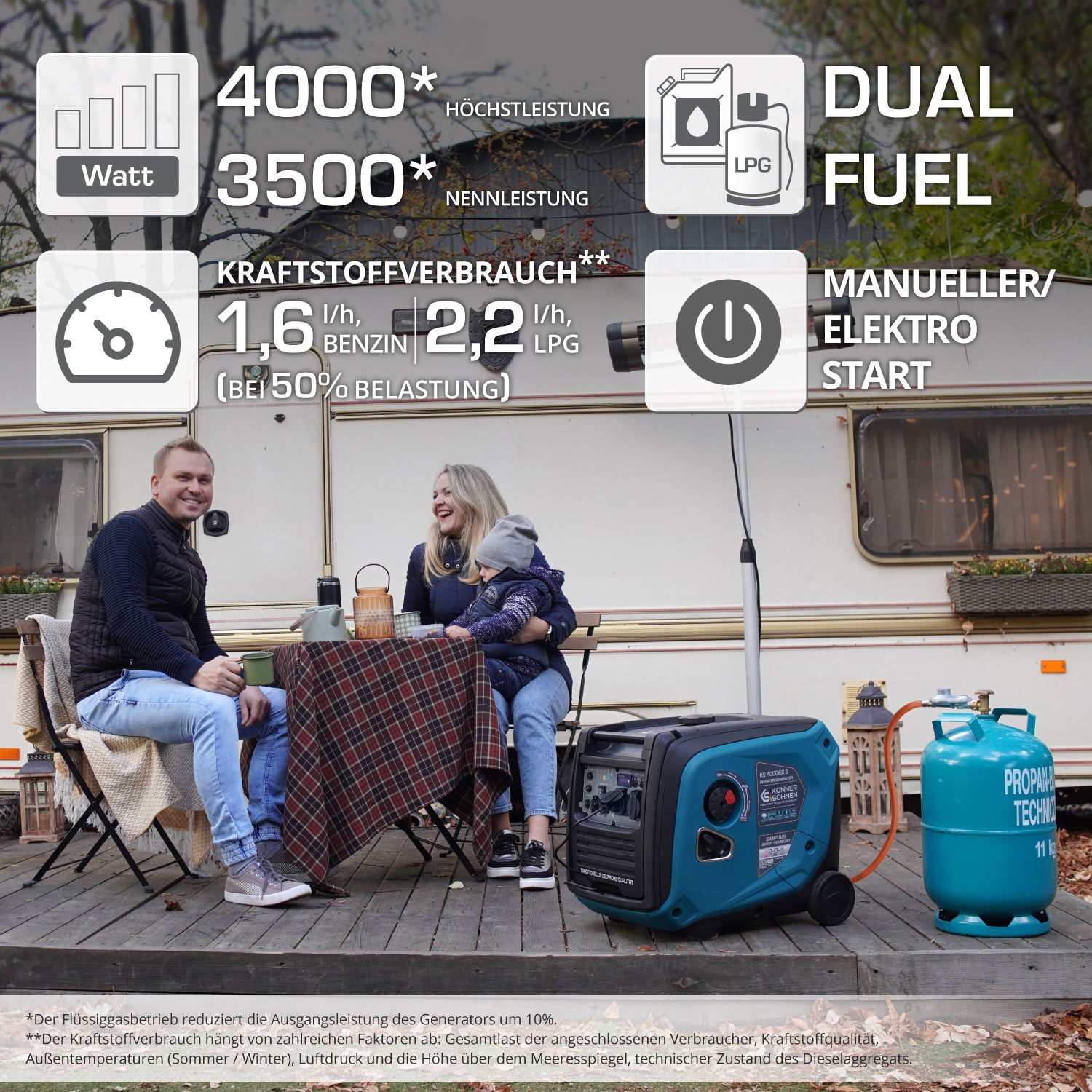 LPG/benzinski invertorski generator KS 4000iEG S