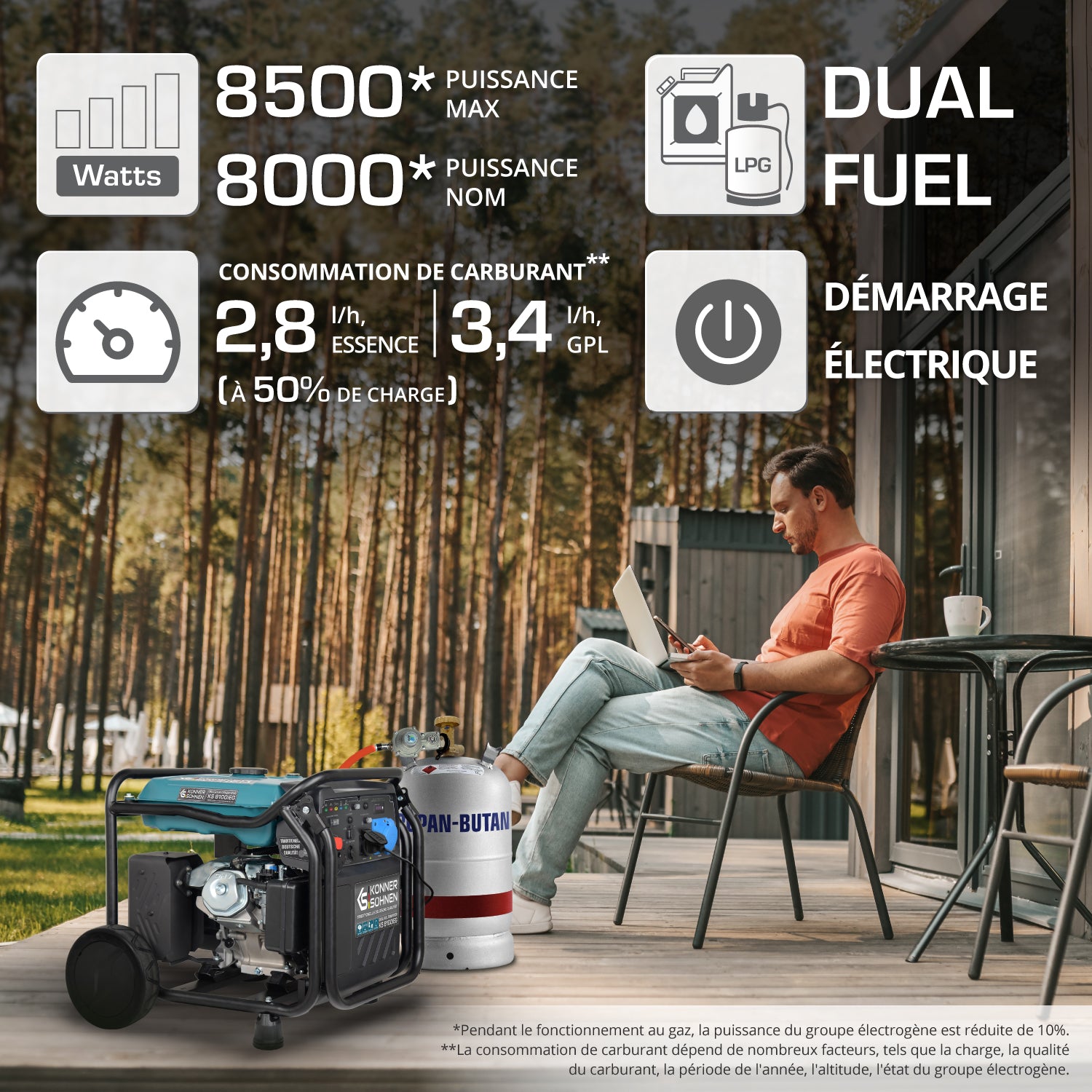 Groupe électrogène à essence-gaz de type inverter KS 8100iEG