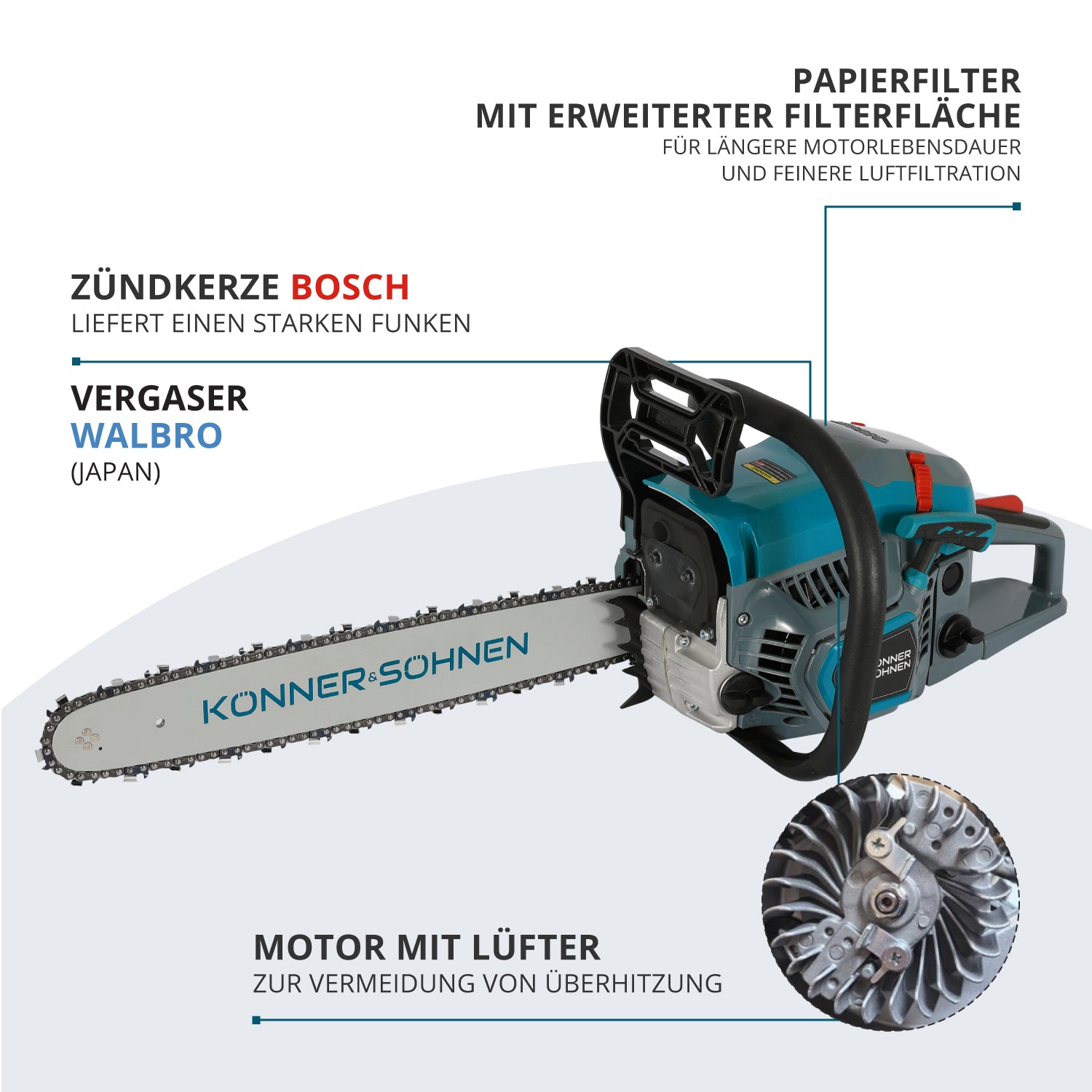 Benzin-Kettensäge KS CS31G-16