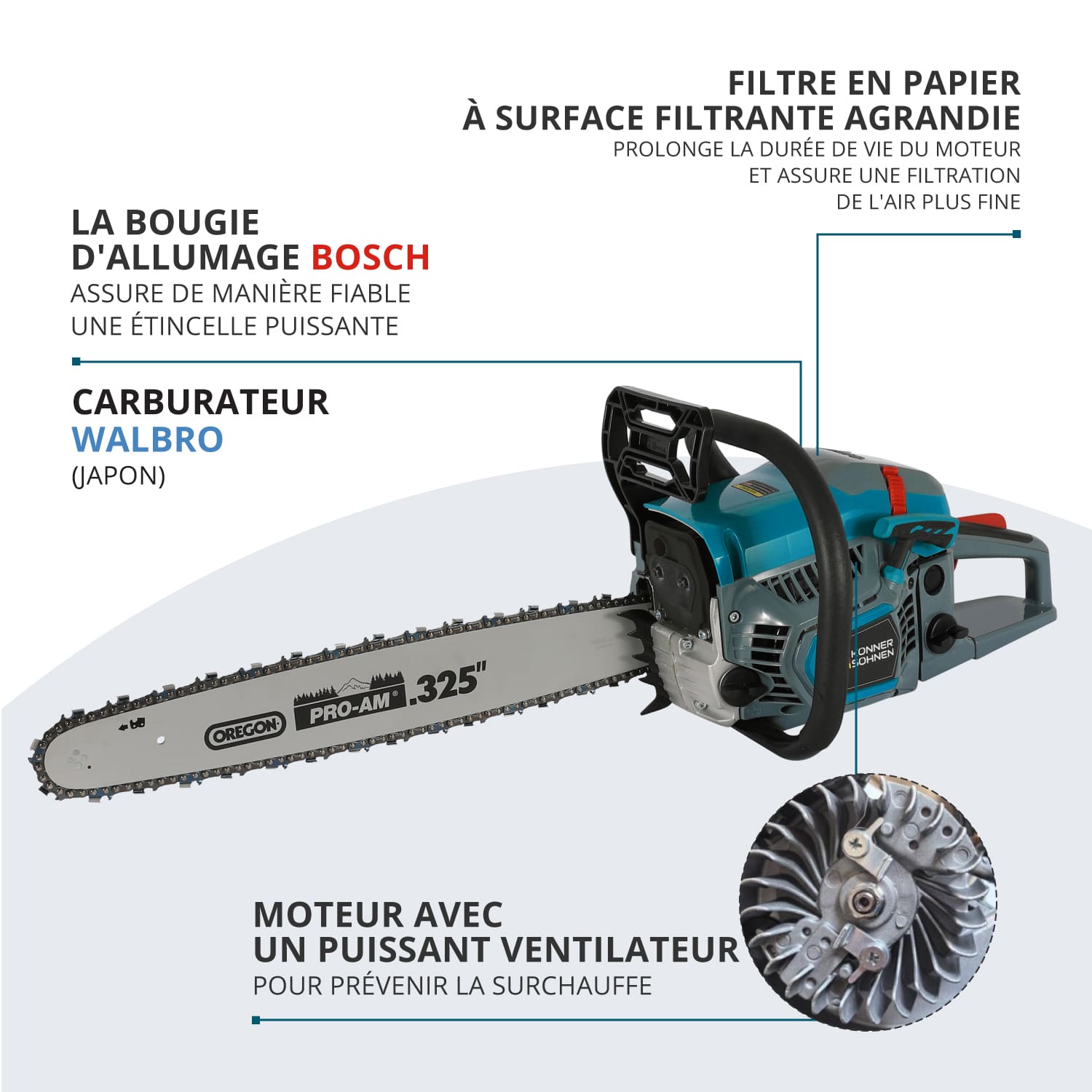 Tronçonneuse à essence KS CS31G-18-1