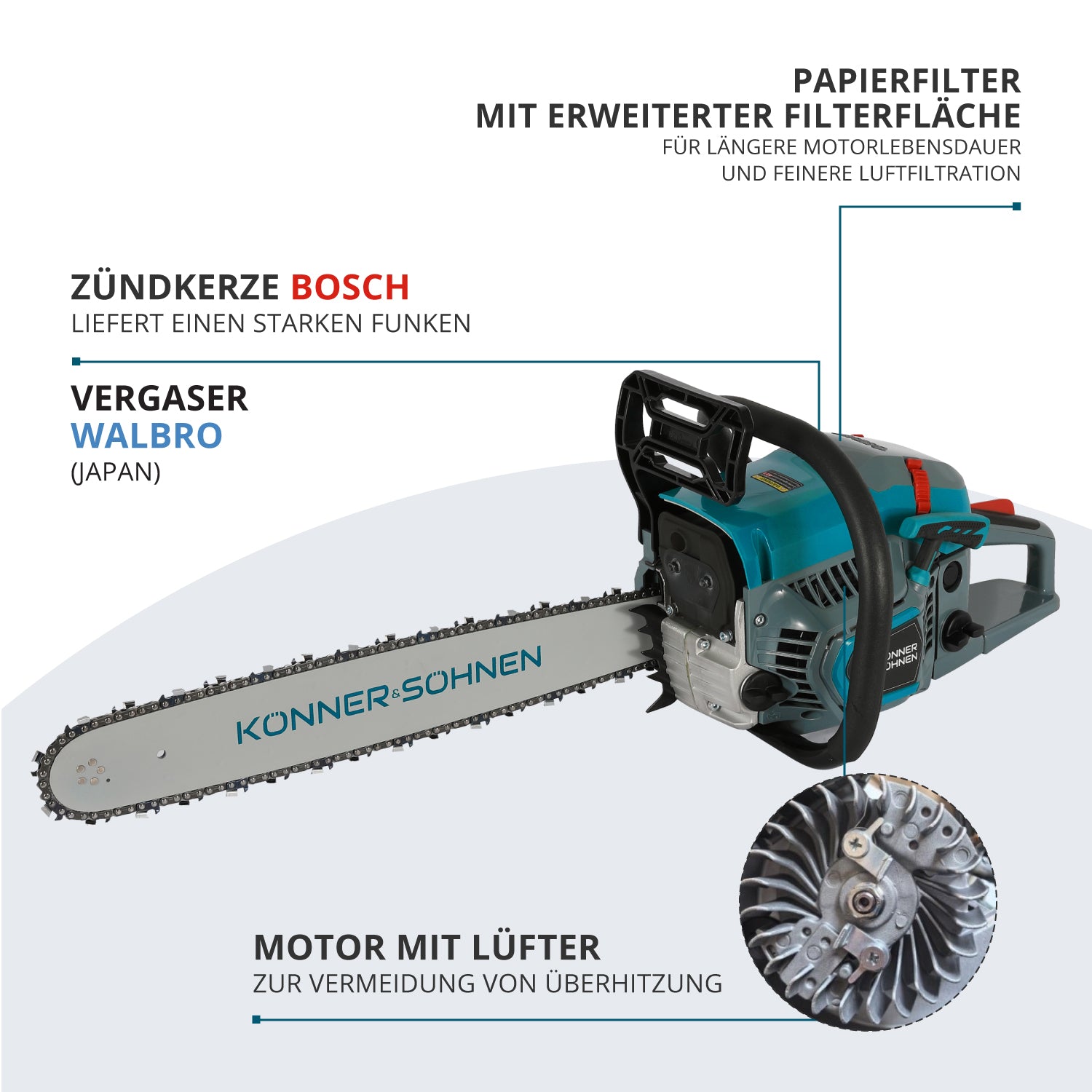 Benzin-Kettensäge KS CS31G-20