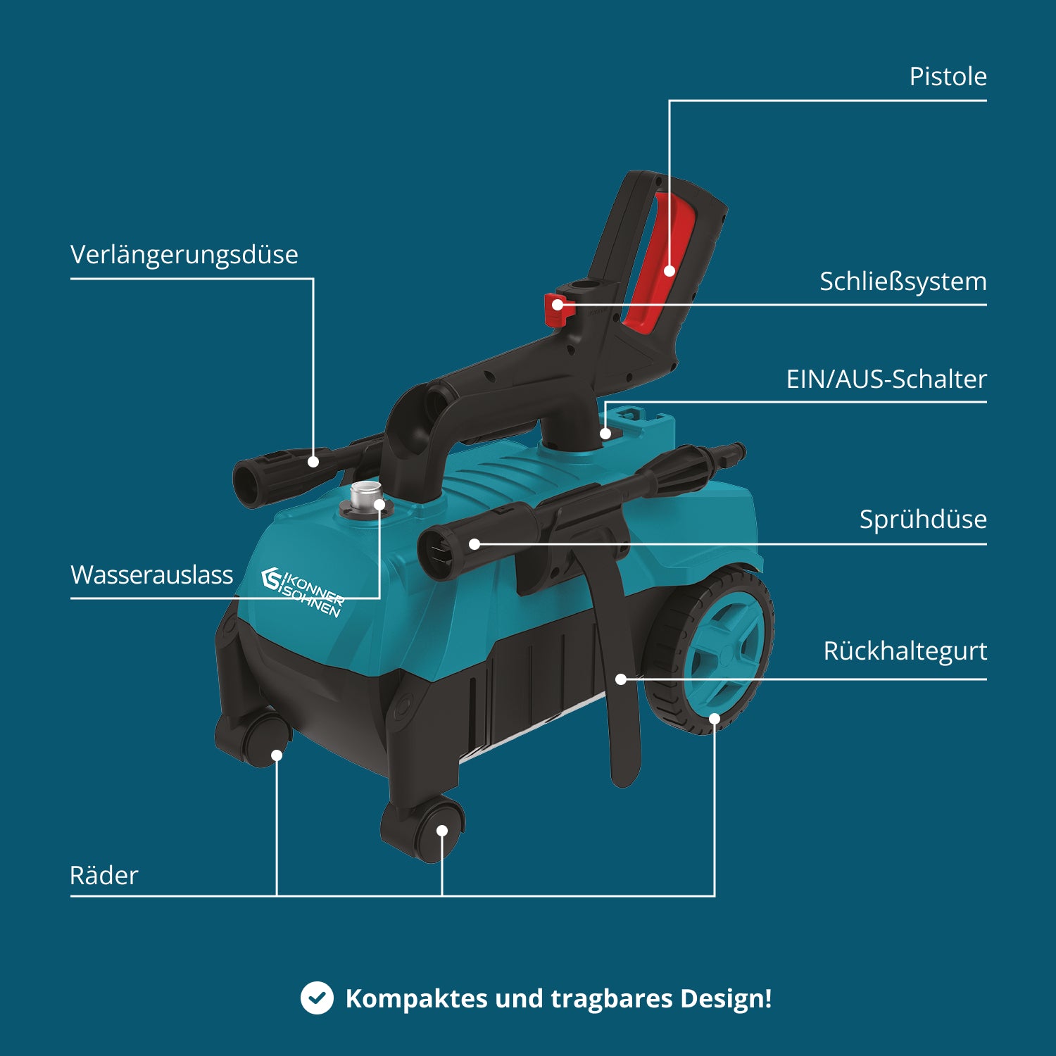 Visokotlačni perač KS PW130H