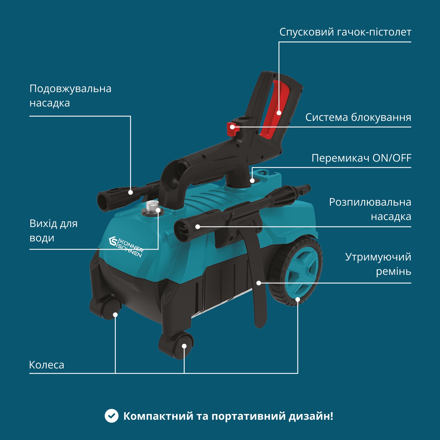 Мийка високого тиску KS PW130H