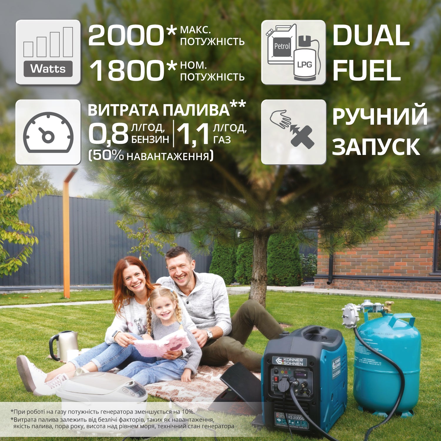 Інверторний генератор LPG/бензин KS 2000iG S