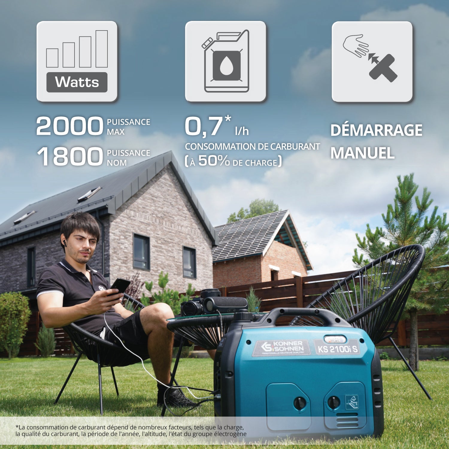 Groupe électrogène-onduleur dans la boîte anti-bruit KS 2100i S