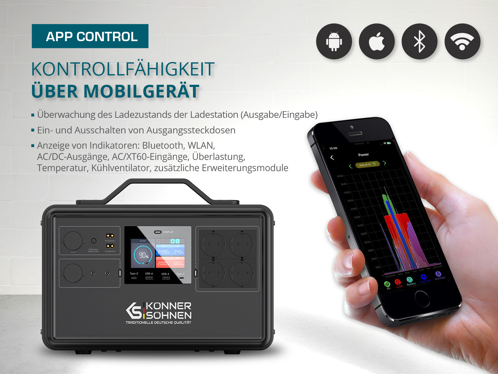 Prenosna elektrana KS 2400PS