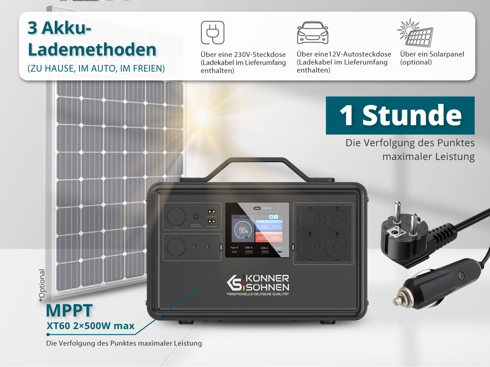 Prenosna elektrana KS 2400PS