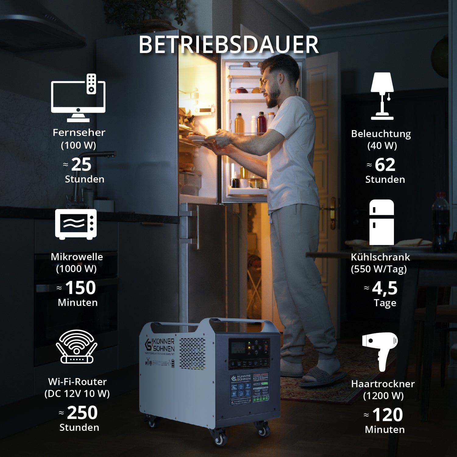 Kraftfuld kraftstation KS 2500PS