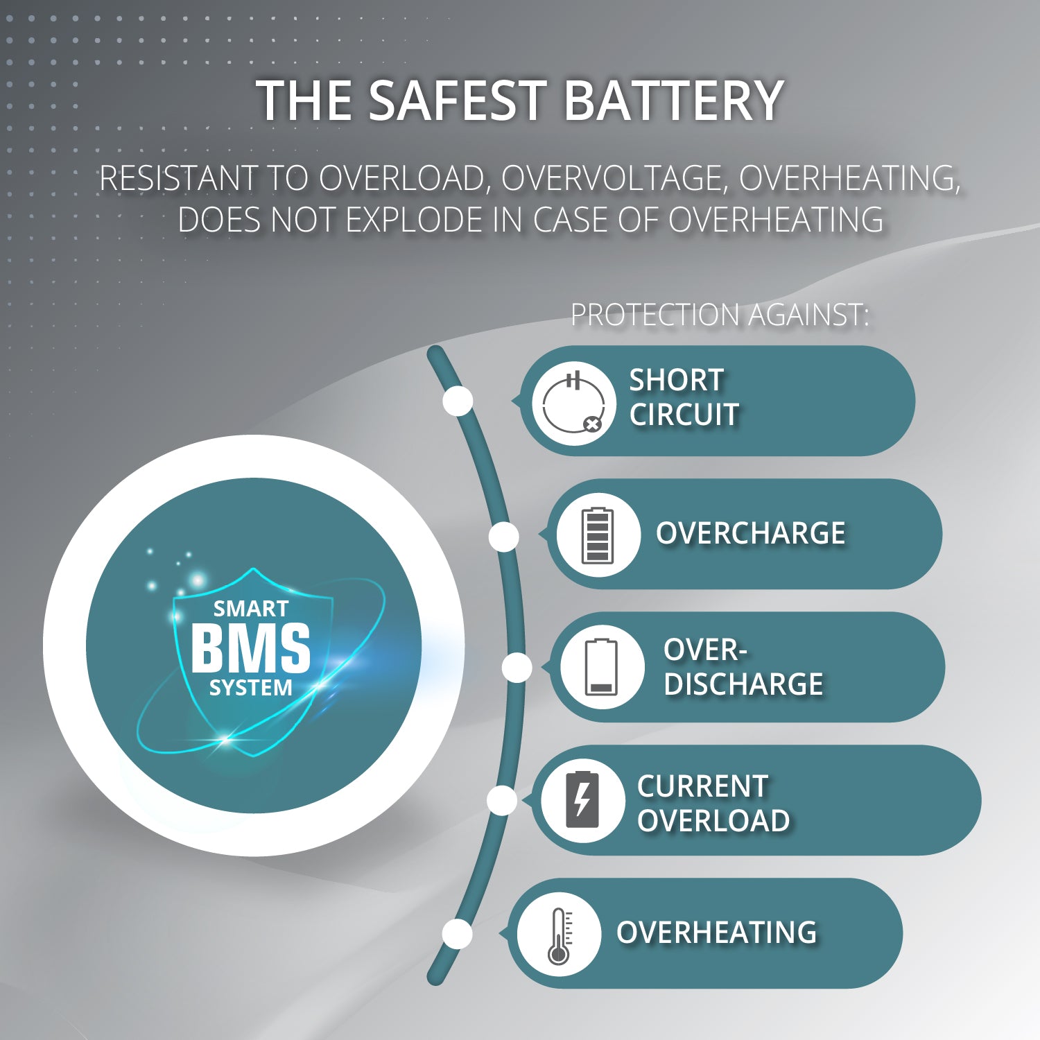 Krachtige krachtcentrale KS 2500PS