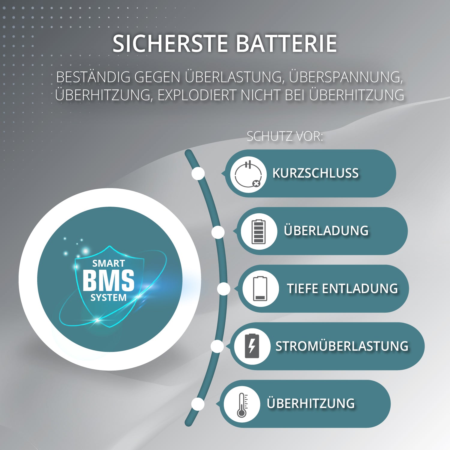 Kraftfuld kraftstation KS 2500PS