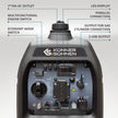 Generador inverter híbrido de gas/gasolina KS 3100iG S thumbnail