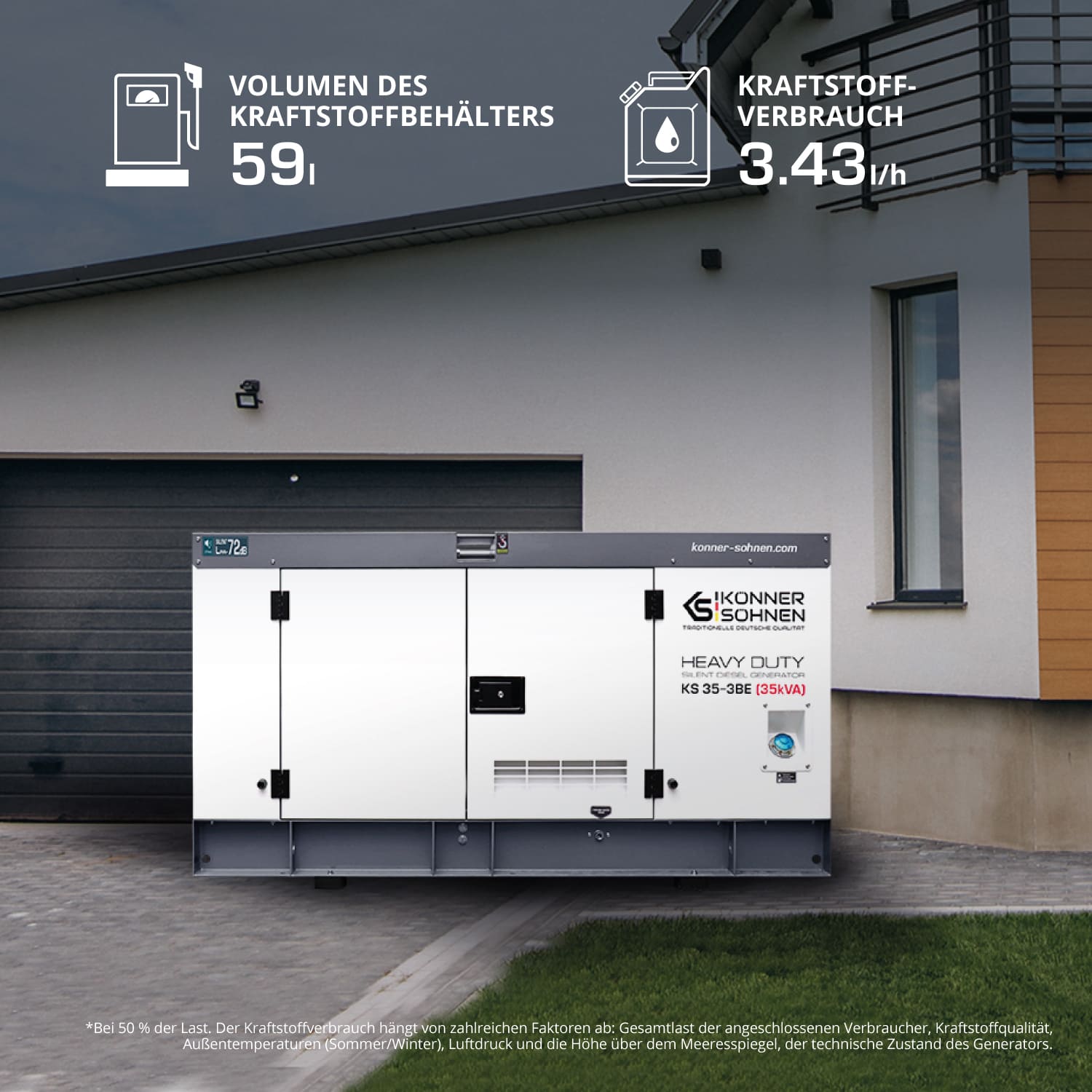 Trofazni generator KS 35-3BE