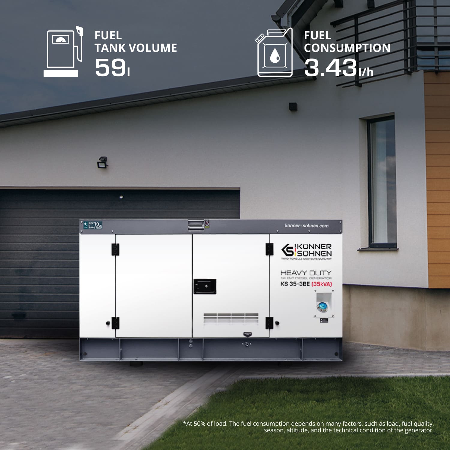 3-fasgenerator KS 35-3BE