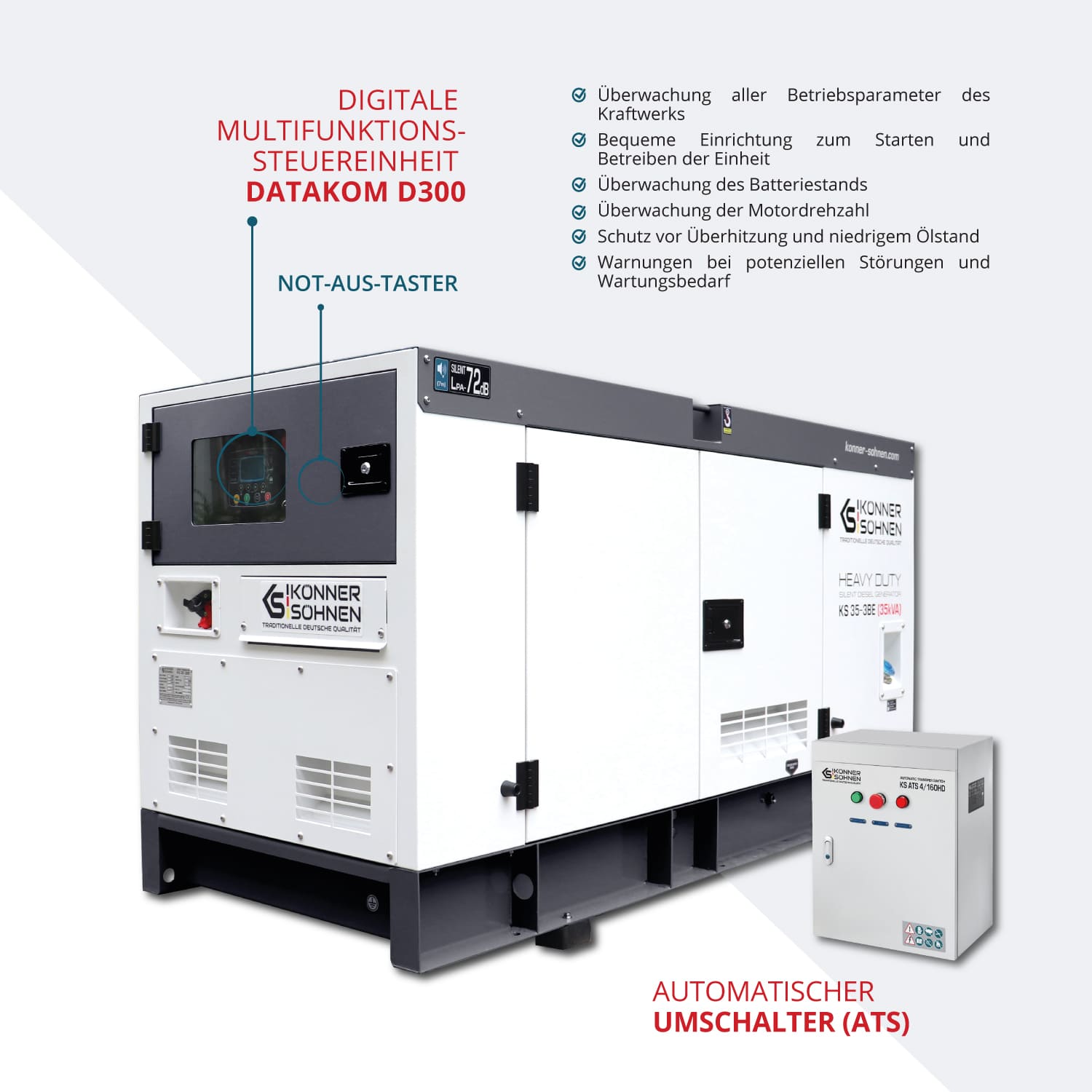 Trofazni generator KS 35-3BE