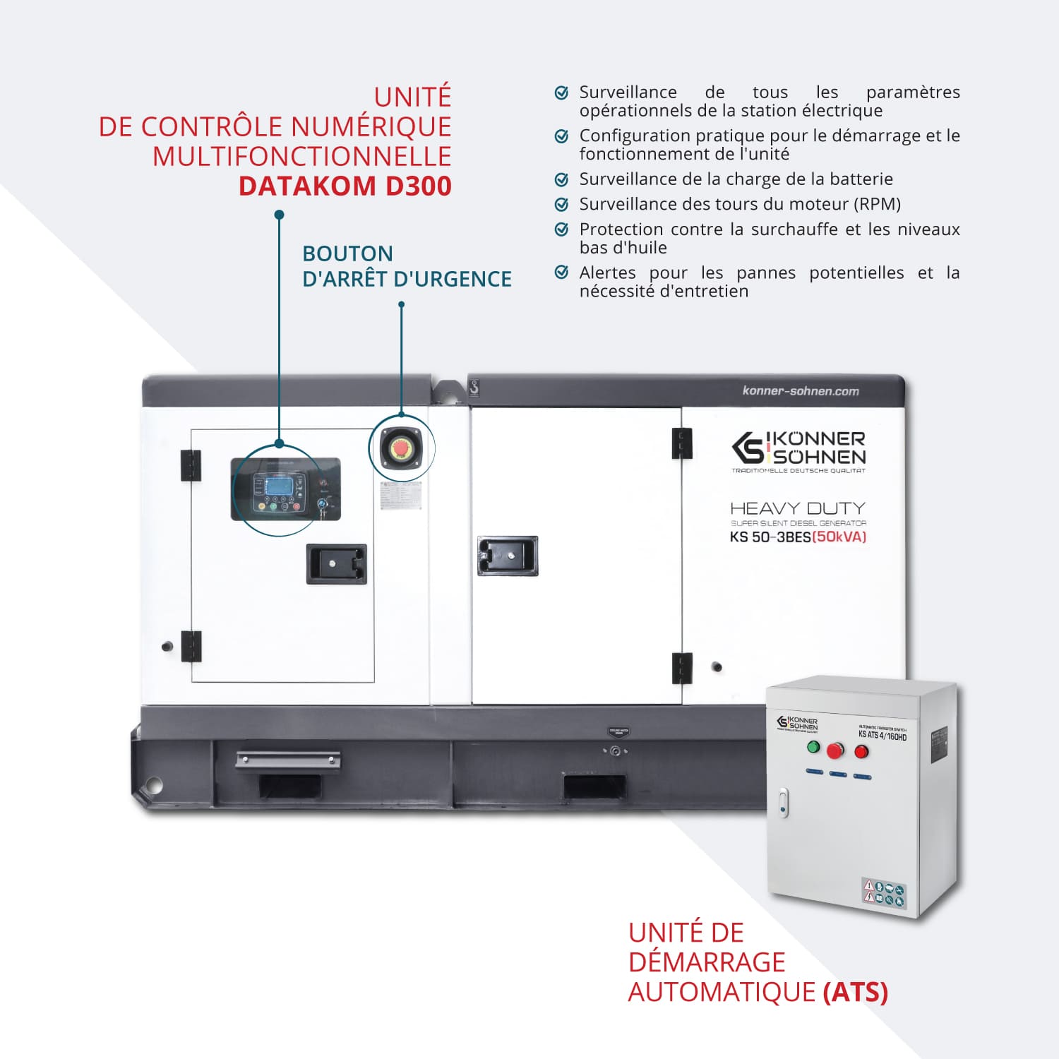 Groupe électrogène triphasé KS 50-3BES