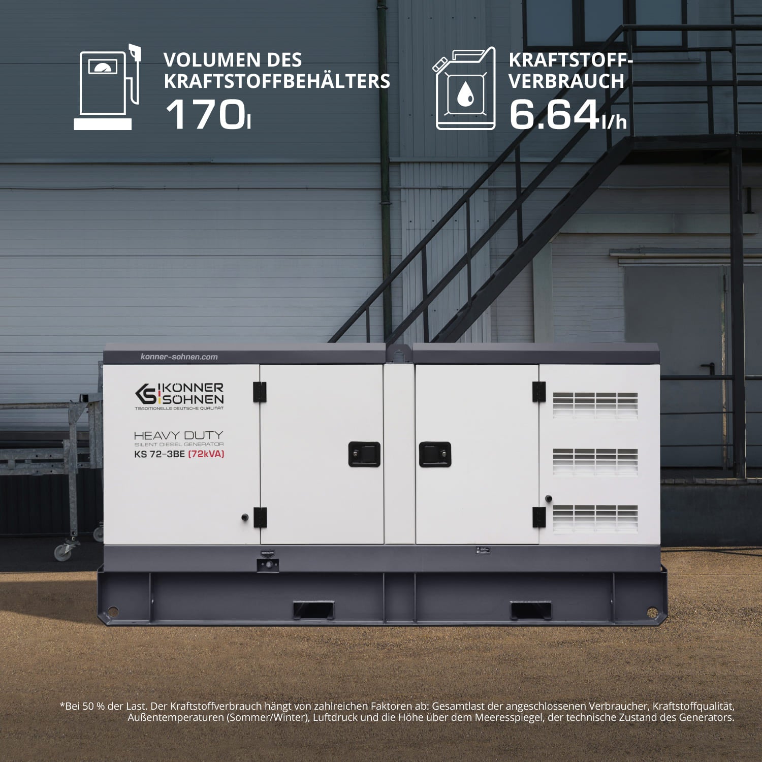 Трофазни генератор KS 72-3BE