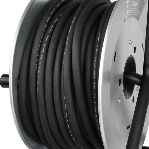 Protecție completă