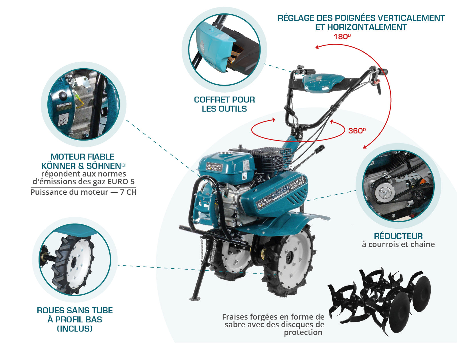 Мotoculteur à essence KS 7HP-950S