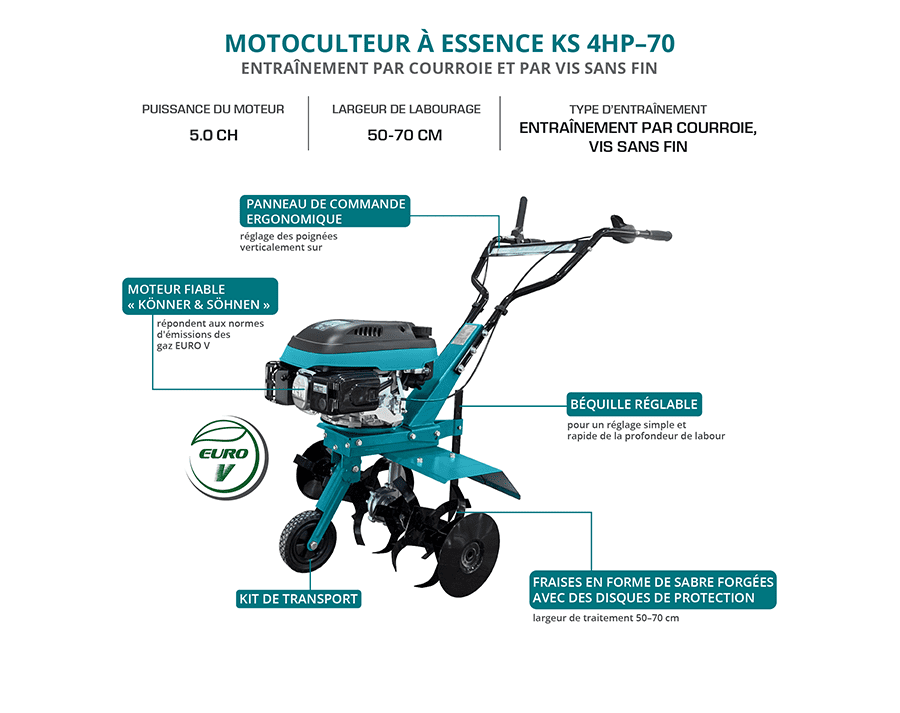 Мotoculteur à essence KS 4HP-70