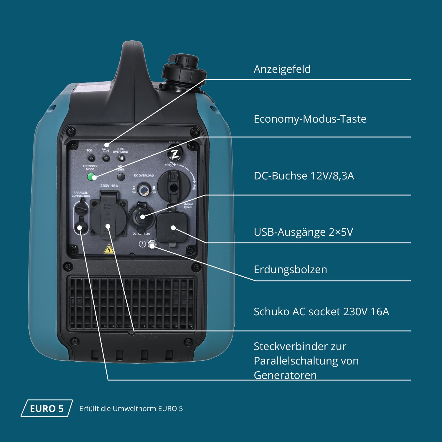 Invertergenerator KS 1900i S