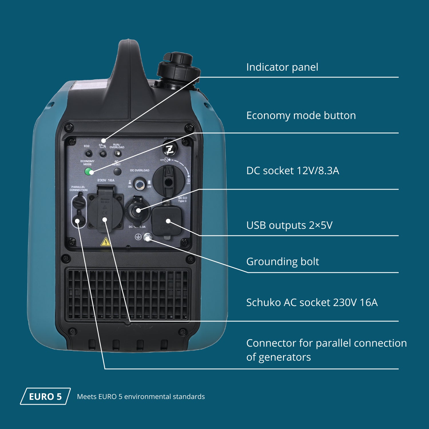 Gerador inversor KS 1900i S