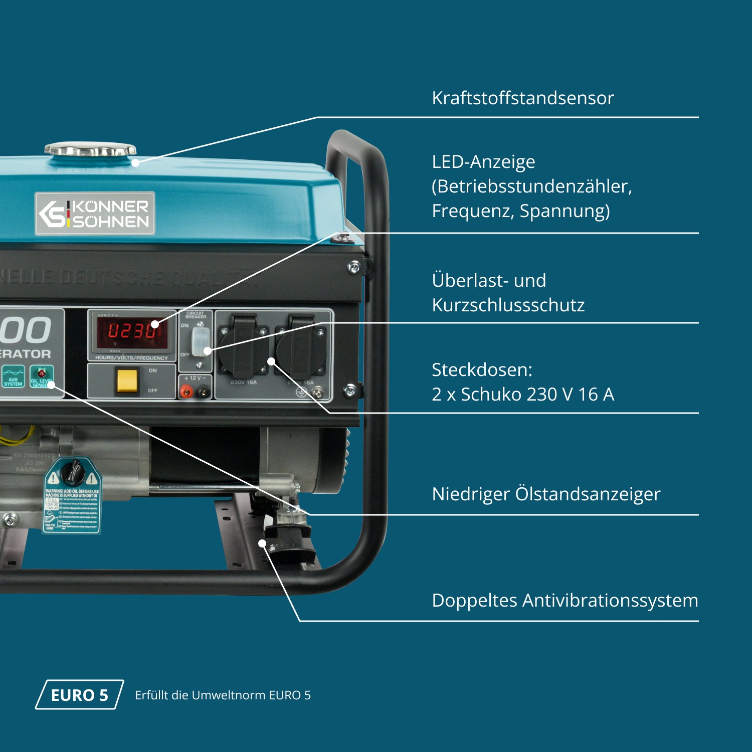 Benzinski generator „Könner & Söhnen“ KS 3000