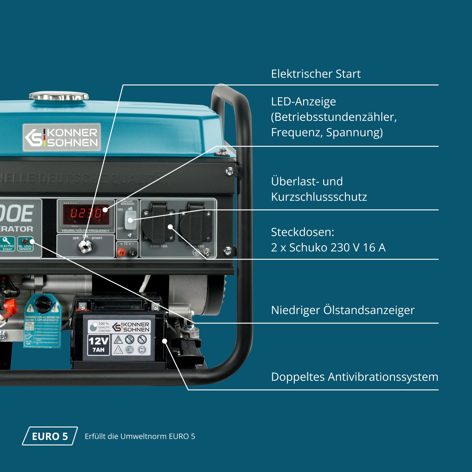 Bensinaggregat "Könner & Söhnen" KS 3000E