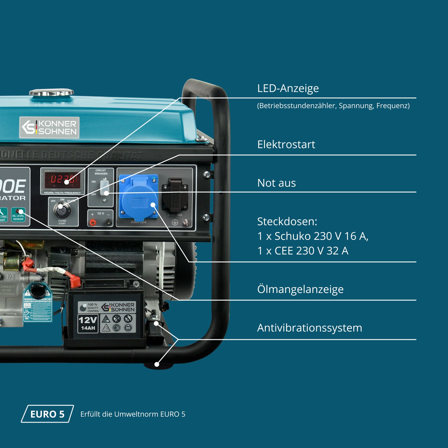 Γεννήτρια βενζίνης «Könner & Söhnen» KS 10000E