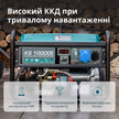 Бензиновий генератор «Könner & Söhnen» KS 10000E thumbnail