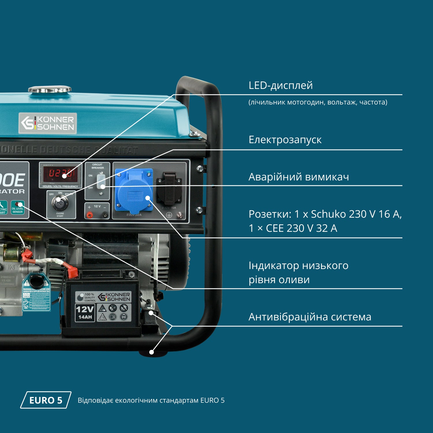 Бензиновий генератор «Könner & Söhnen» KS 10000E