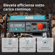 Generatore a benzina "Könner & Söhnen" KS 10000E-3 thumbnail