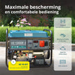 Benzinegenerator "Könner & Söhnen" KS 10000E-3 thumbnail