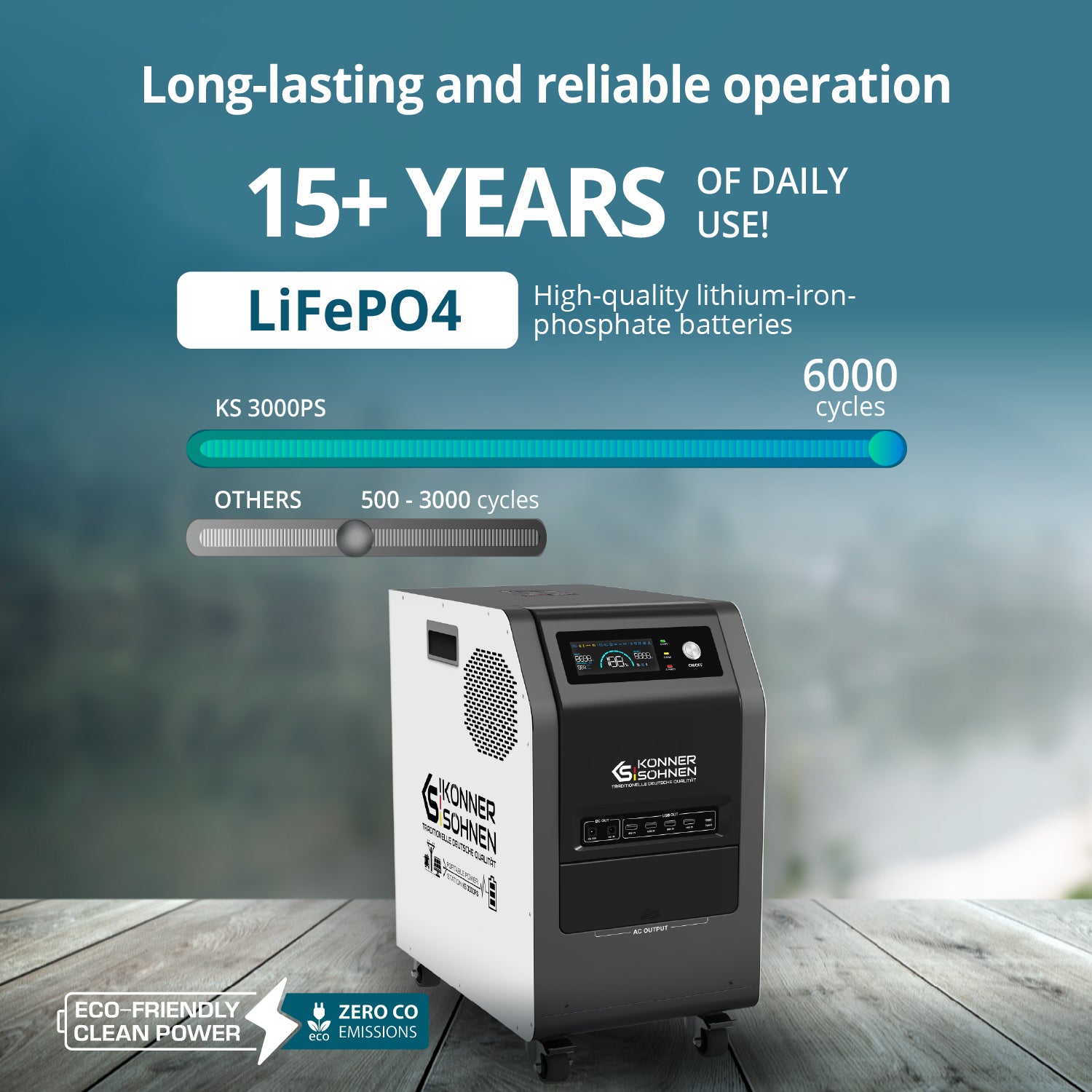 Bærbar strømstation KS 3000PS