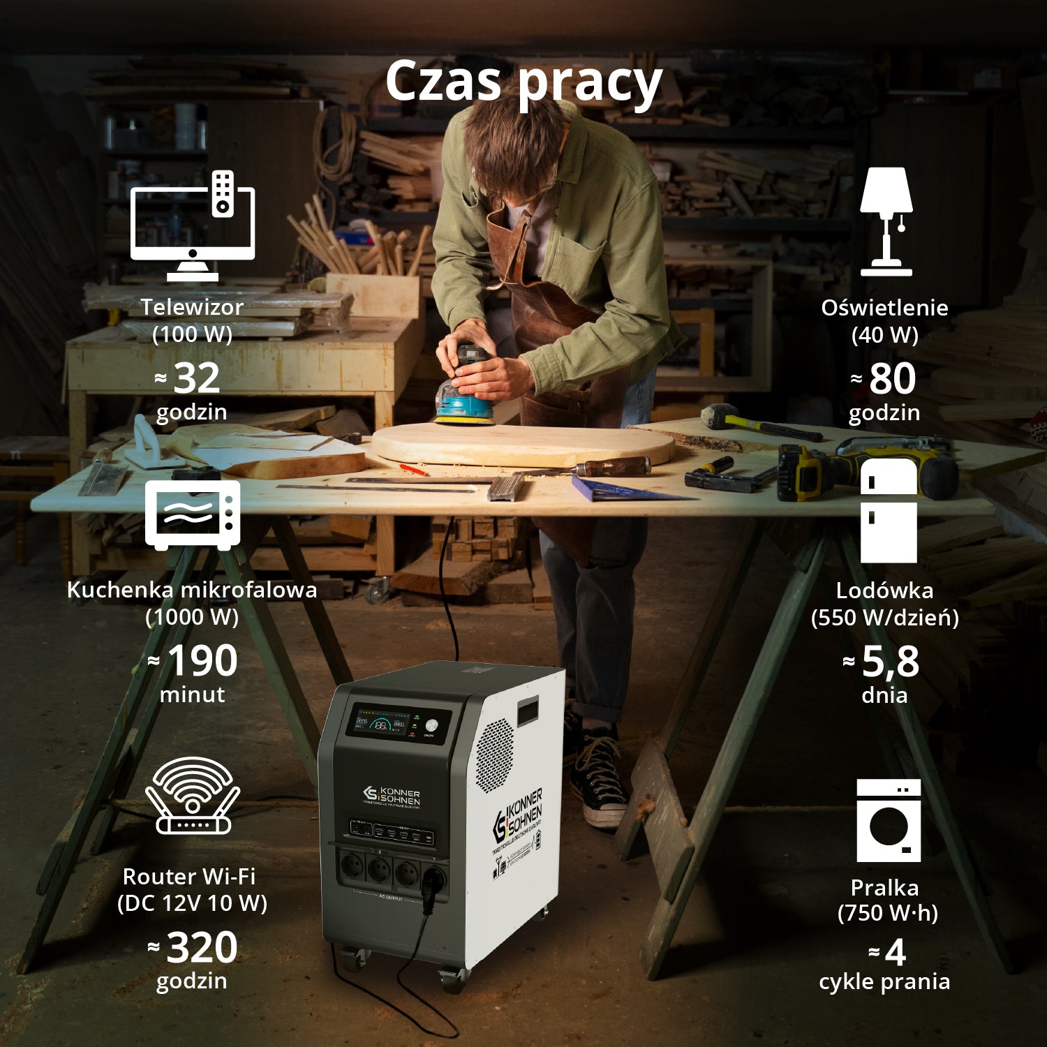 Przenośna stacja zasilania 3 w 1 KS 3000PS