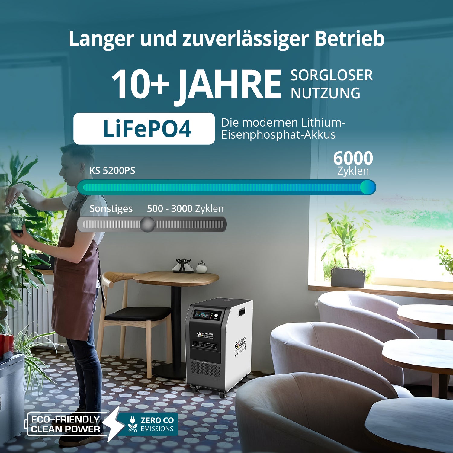 Draagbare stroomvoorziening KS 5200PS