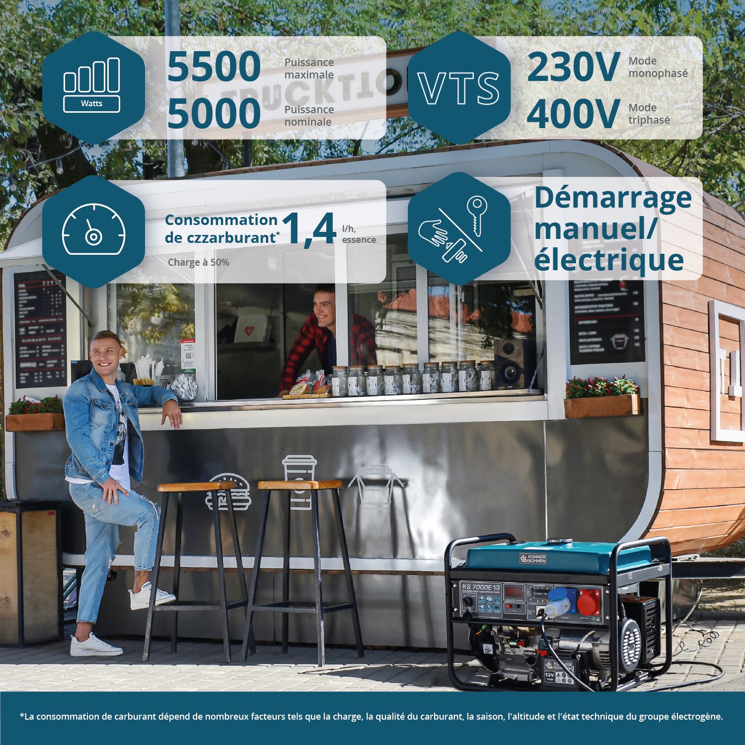 Groupe électrogène à essence "Könner & Söhnen" KS 7000E 1/3