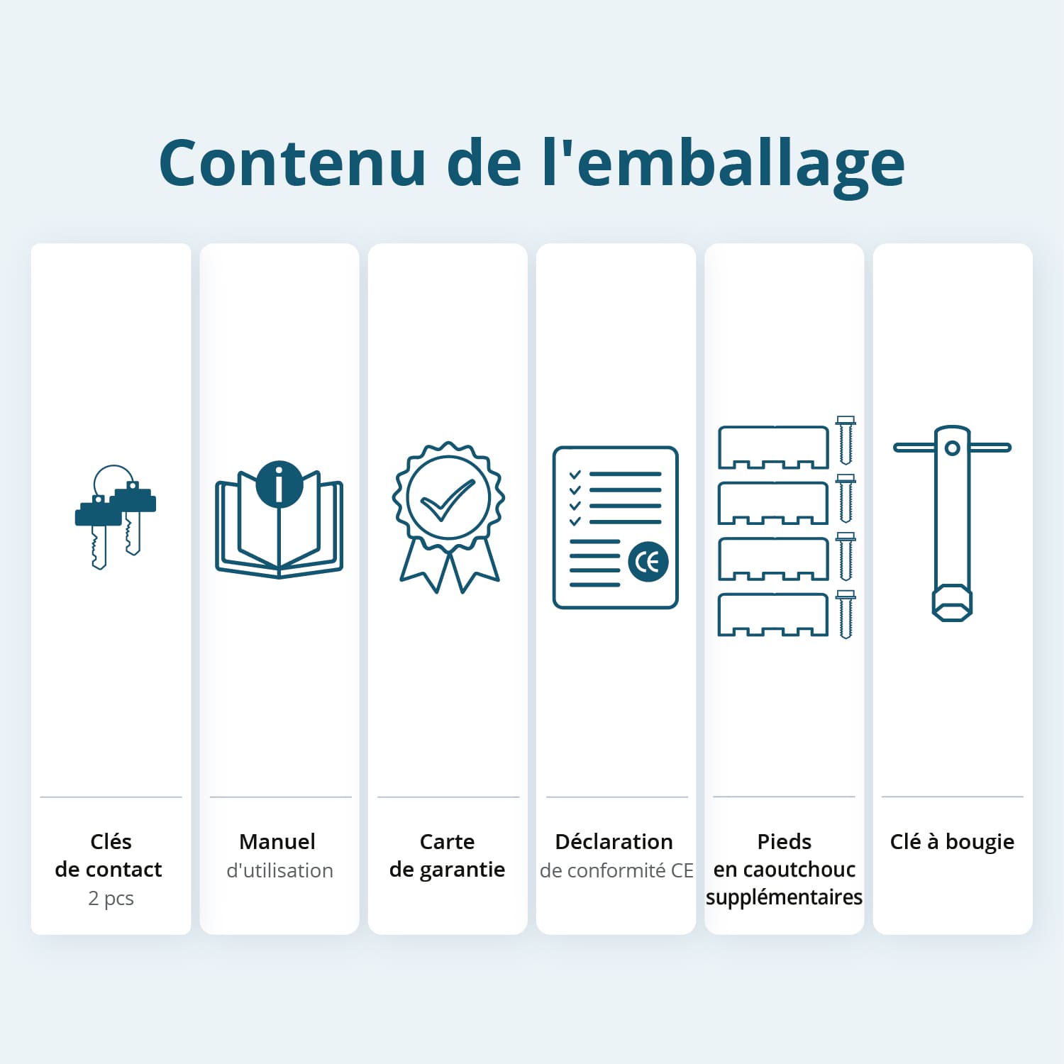 Groupe électrogène à essence "Könner & Söhnen" KS 7000E 1/3