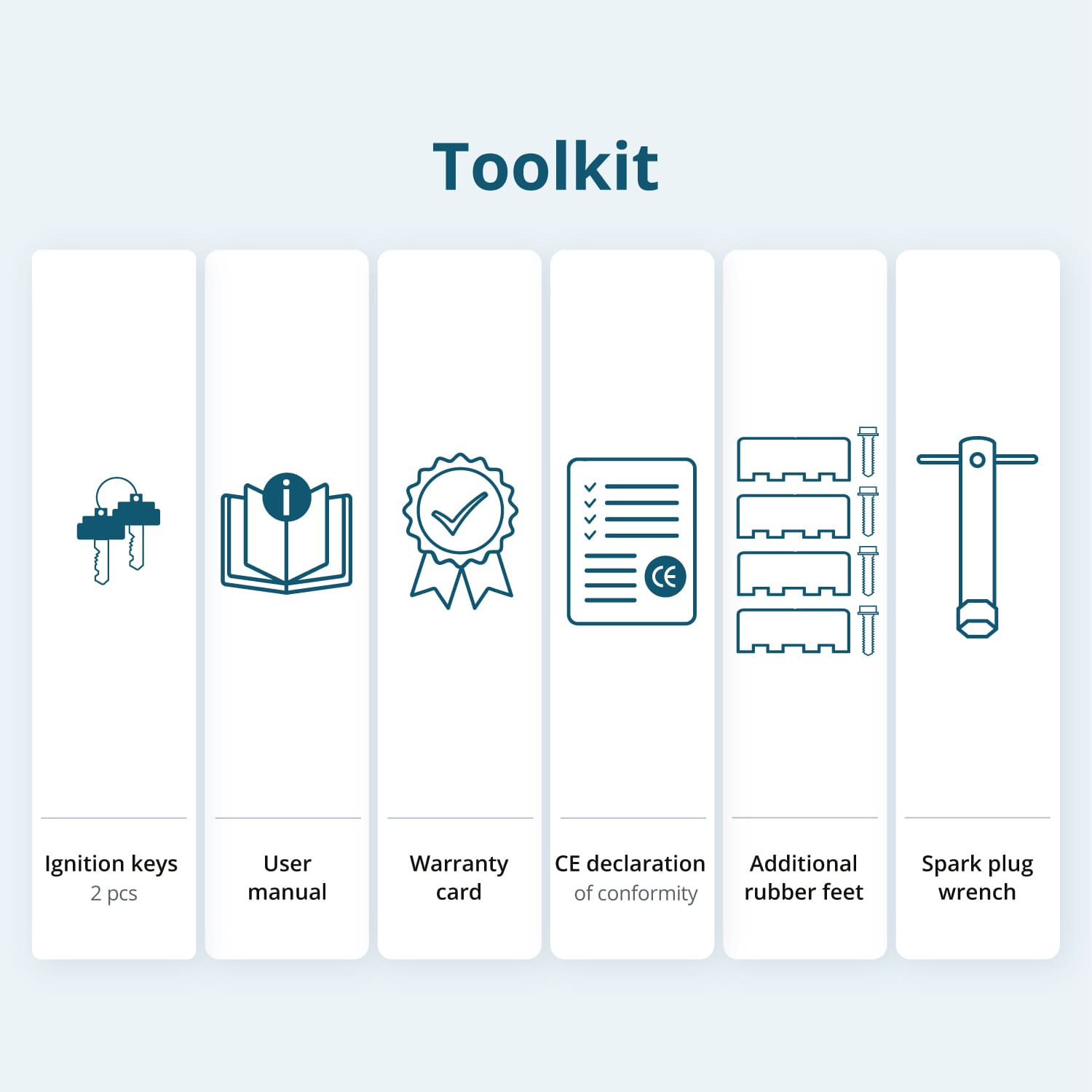 Bensiinikäyttöinen generaattori 'Könner & Söhnen' KS 7000E 1/3