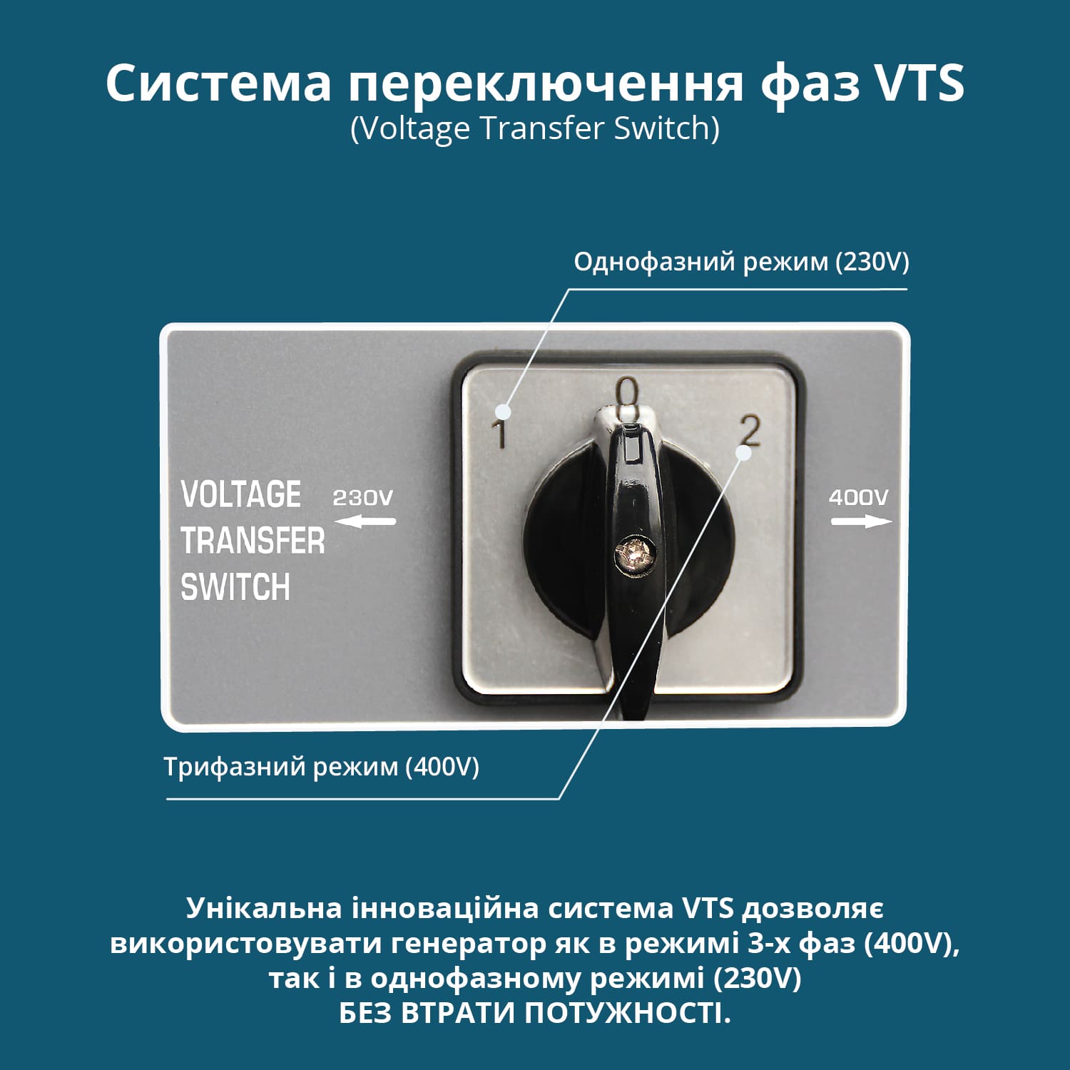 Бензиновий генератор «Könner & Söhnen» KS 7000E 1/3