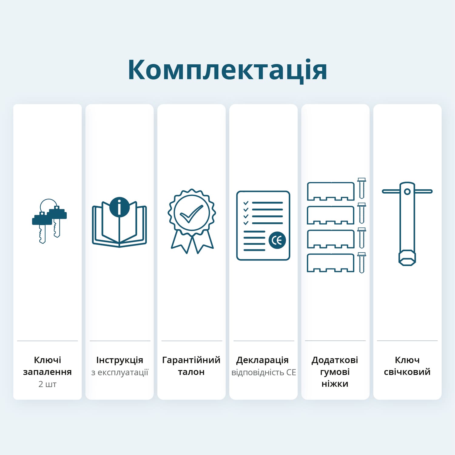Бензиновий генератор «Könner & Söhnen» KS 7000E 1/3
