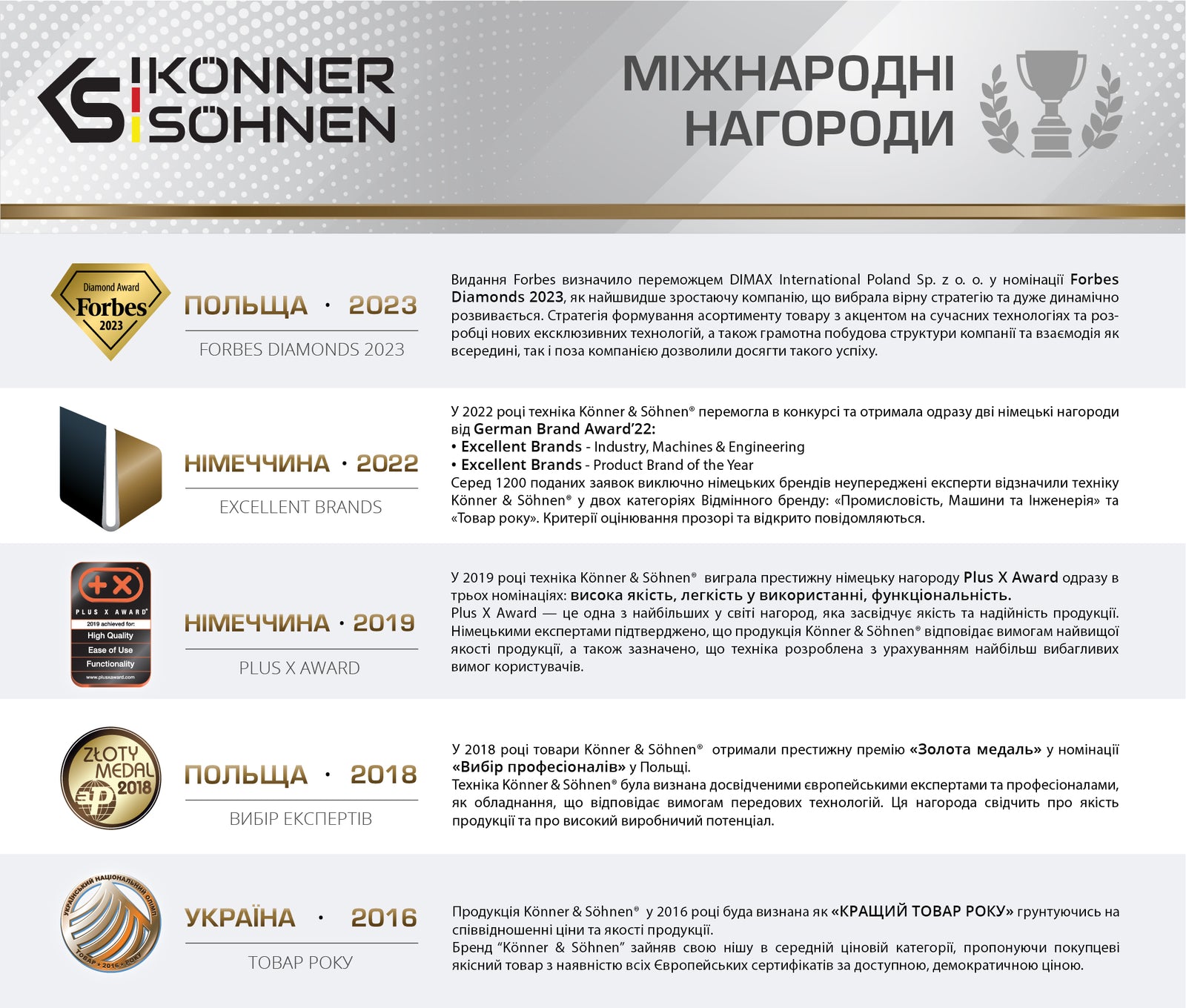 Генератор постійної напруги з двопаливною системою KS 24VGS-DC