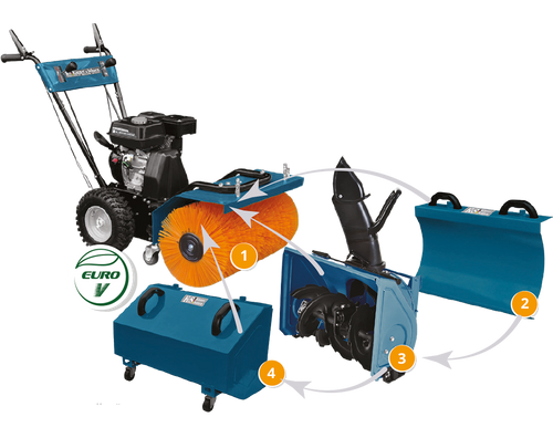 Πολυλειτουργικό μηχάνημα KS 7HP-MFM 60 ΣΕΤ 4 σε 1