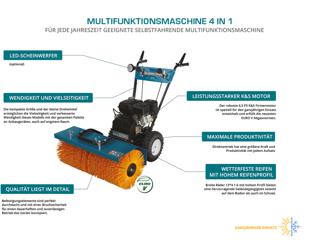 Multifunctionele machine KS 7HP-MFM 60