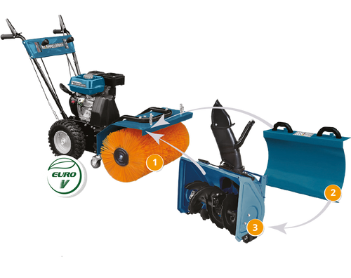 Πολυλειτουργικό μηχάνημα KS 7HP-MFM 60 ΣΕΤ 3 σε 1