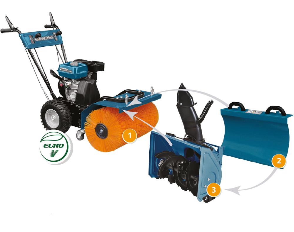 Macchina multifunzione KS 7HP-MFM 80Е SET 3 in 1